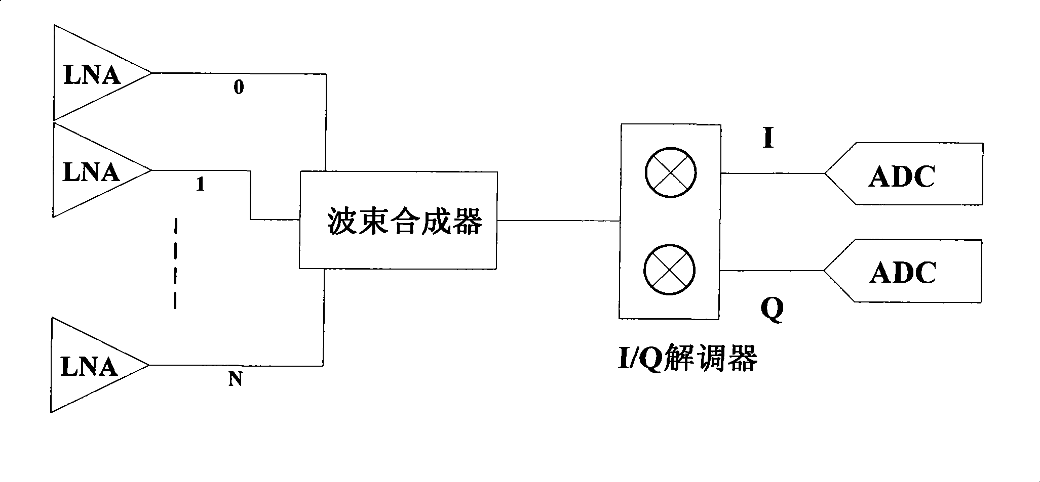 Continuous Doppler signal treatment device and method