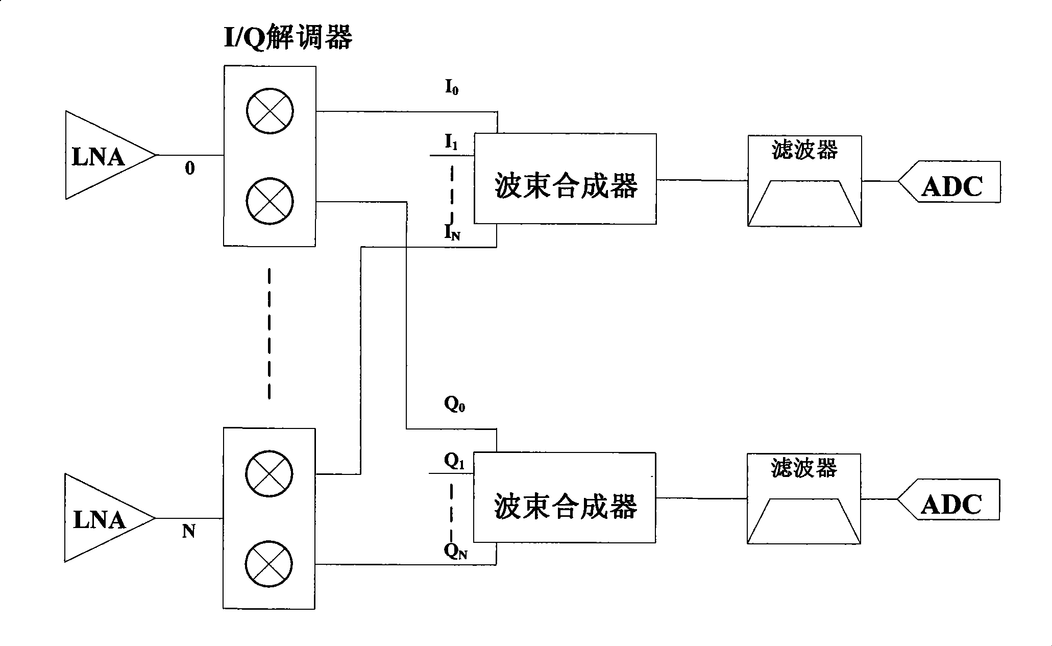 Continuous Doppler signal treatment device and method