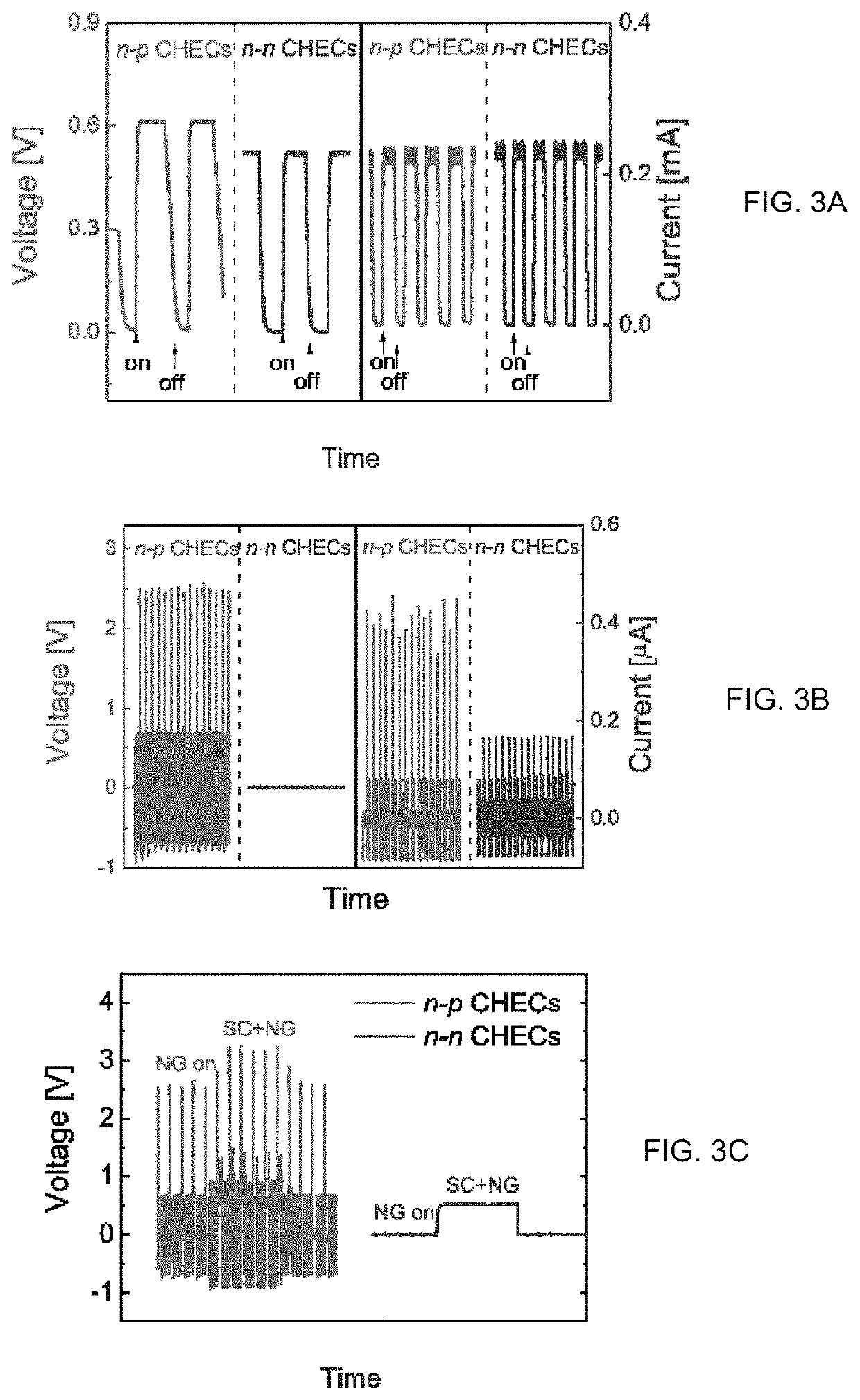 Cascade-type hybrid energy cell