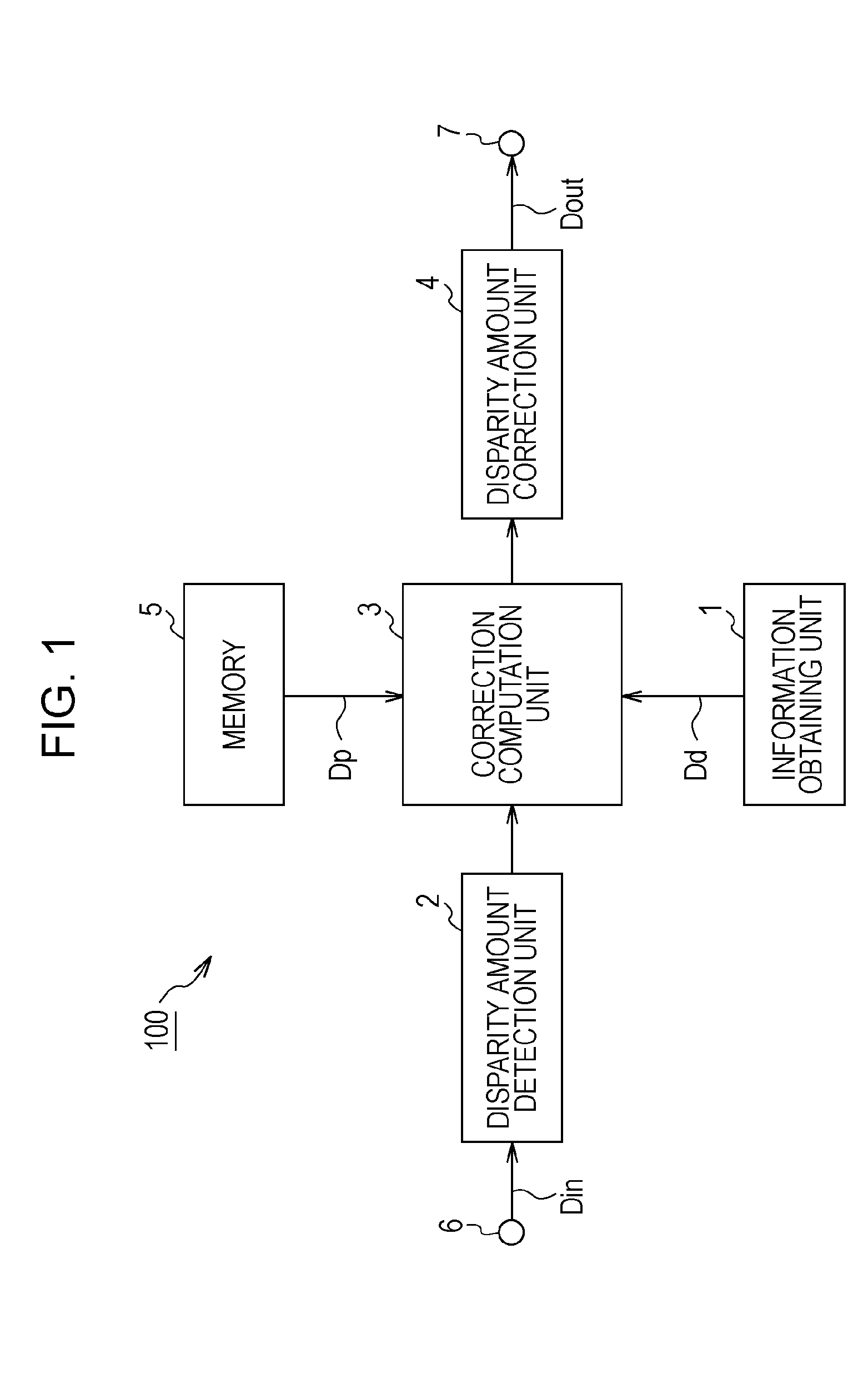 Three-dimensional image correction device, three-dimensional image correction method, three-dimensional image display device, three-dimensional image reproduction device, three-dimensional image provision system, program, and recording medium