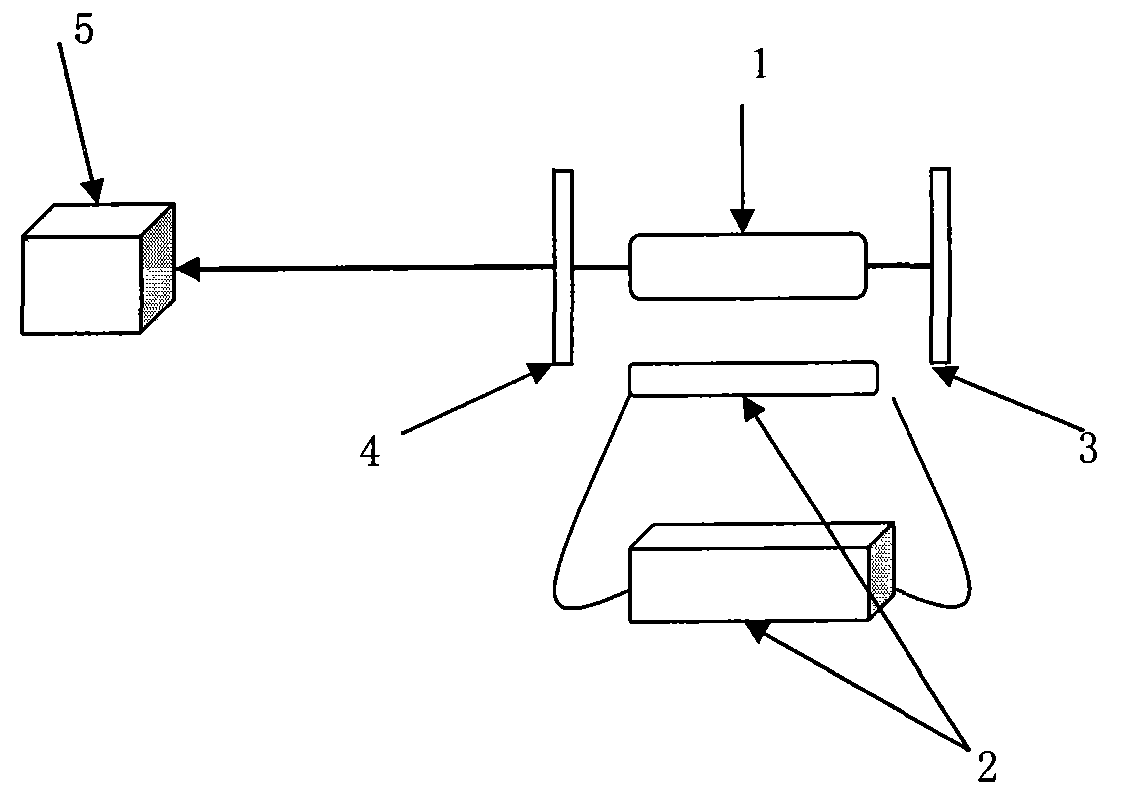 Dysprosium ion activated gadolinium gallium garnet novel laser crystal