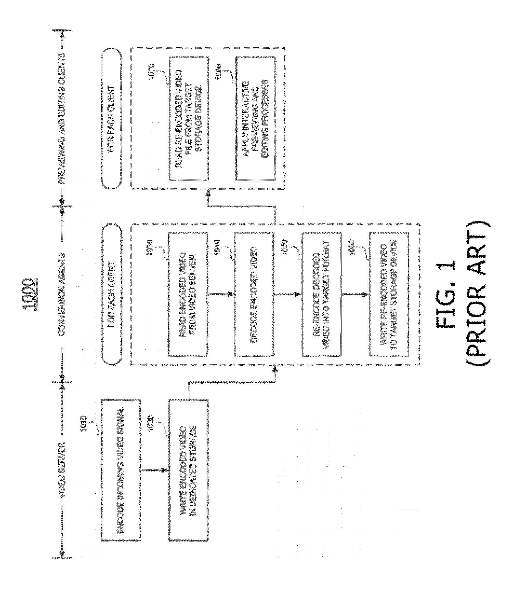 Ingest-once write-many broadcast video production system