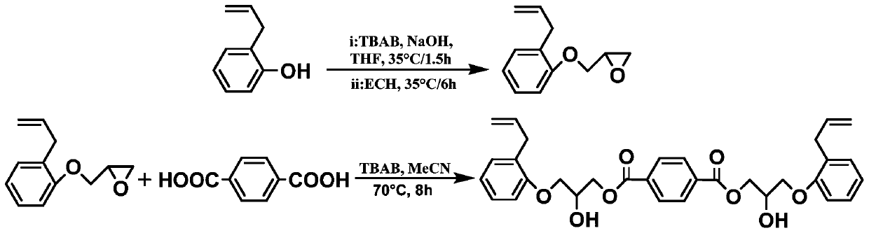 Remoldable bismaleimide resin and application thereof