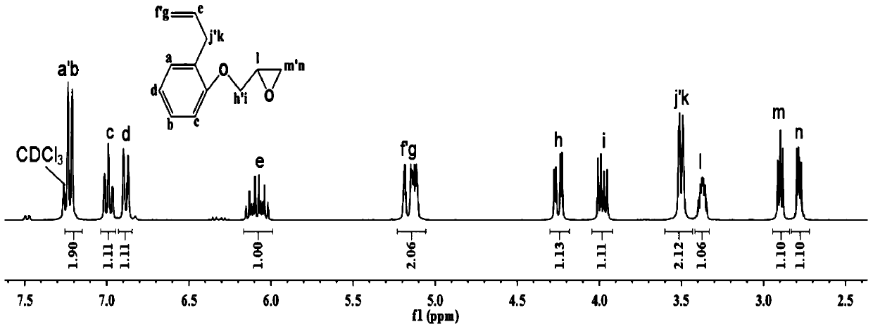 Remoldable bismaleimide resin and application thereof