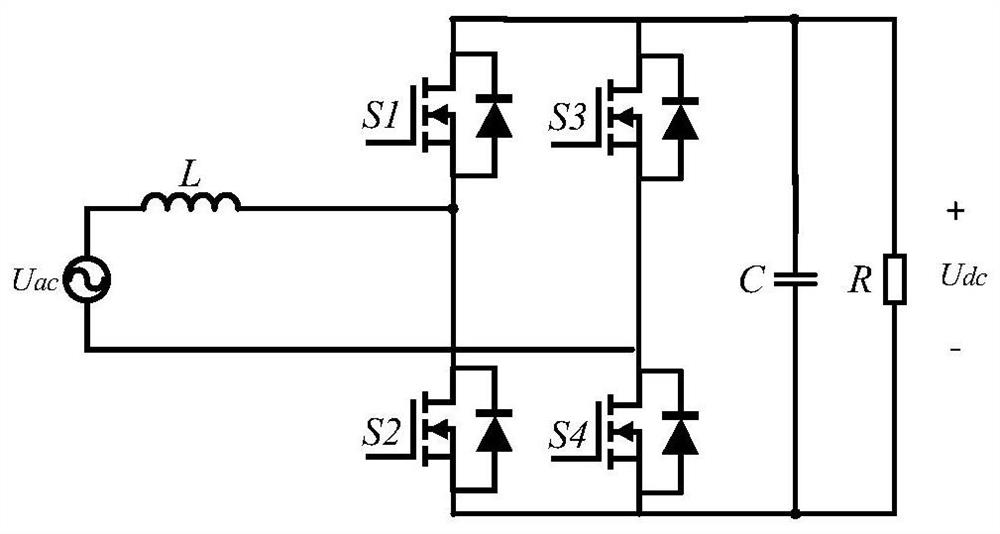 Totem-pole rectifier control method based on zero-crossing point current distortion online compensation