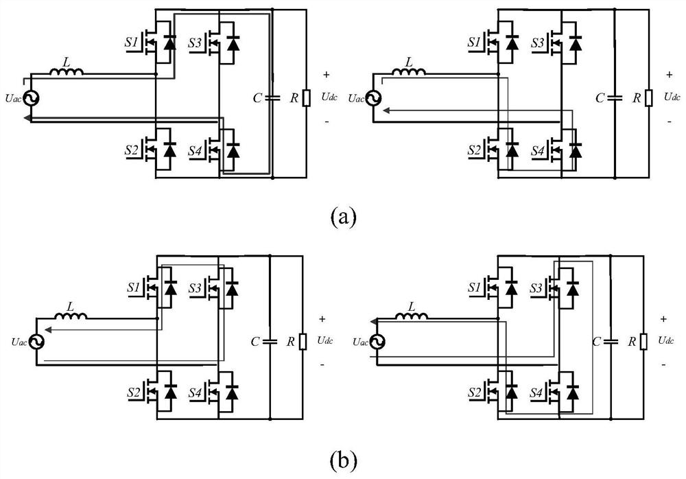 Totem-pole rectifier control method based on zero-crossing point current distortion online compensation