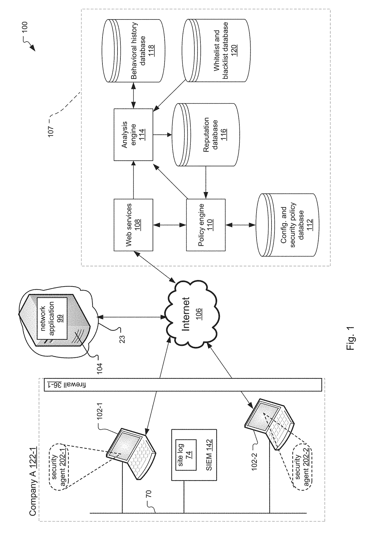 System and Method for Process Hollowing Detection