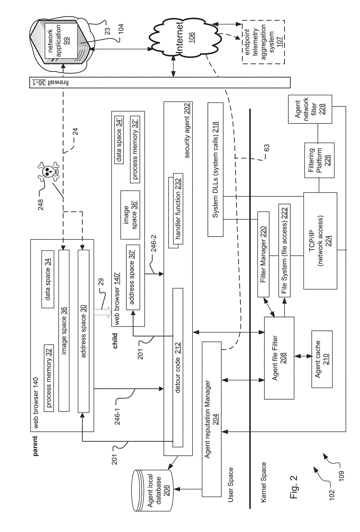 System and Method for Process Hollowing Detection