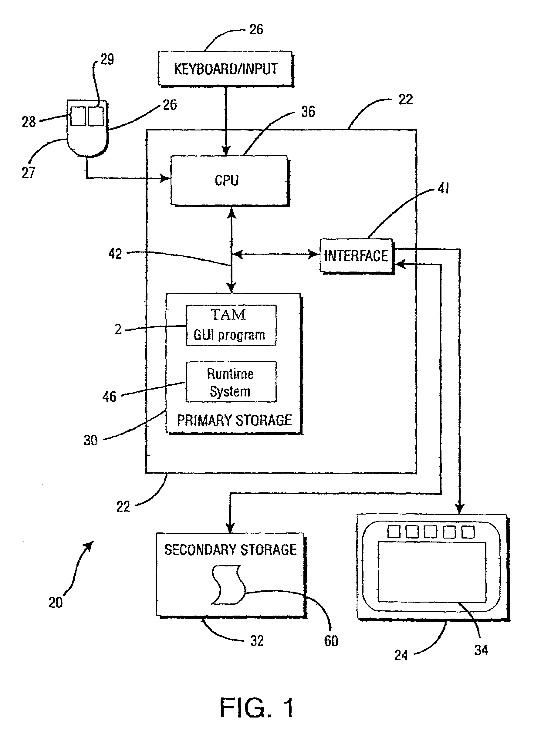 Method for inter-enterprise role-based authorization