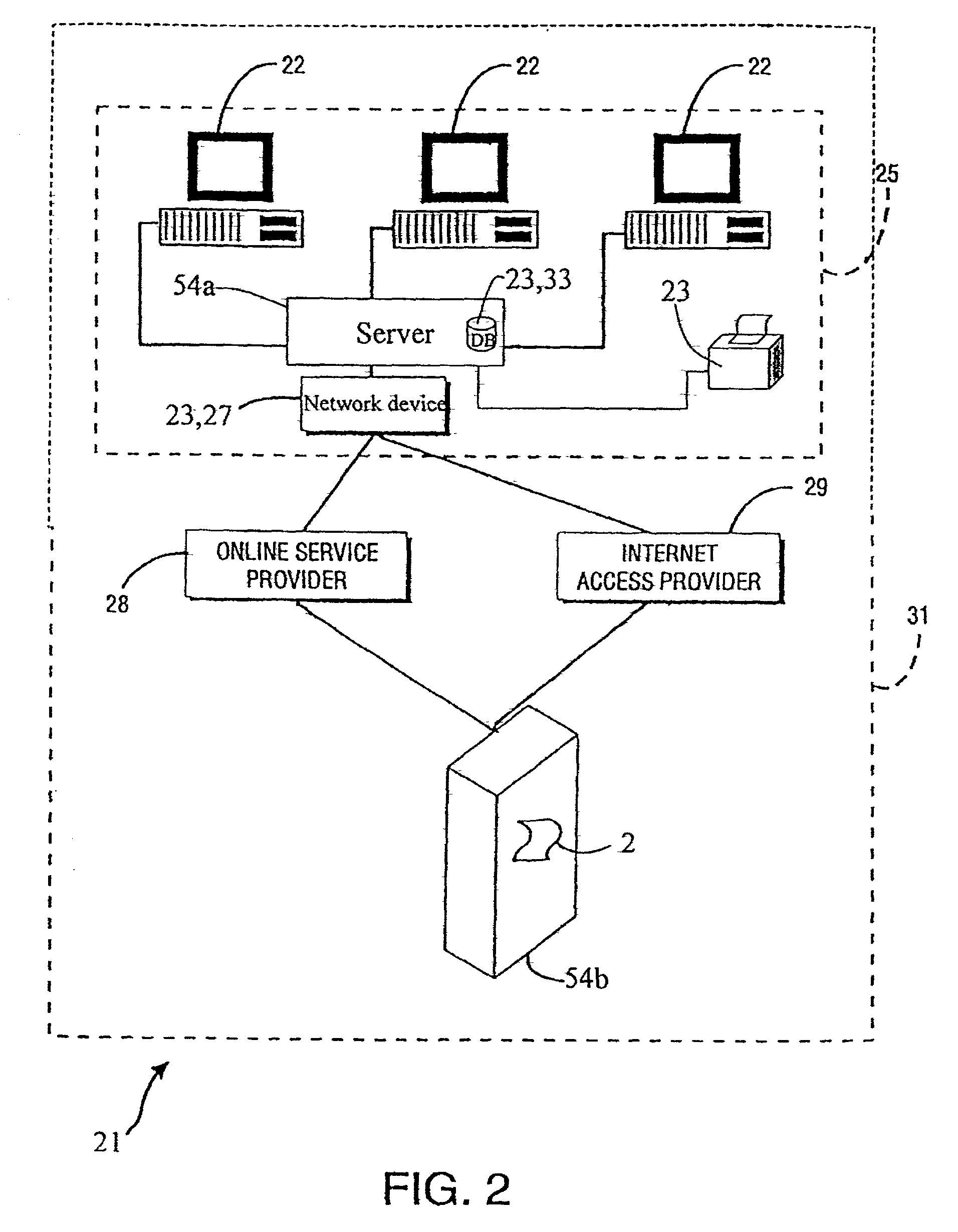 Method for inter-enterprise role-based authorization