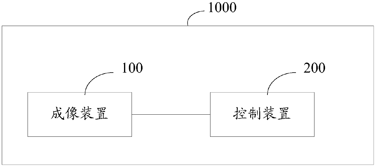 Autofocus method and system, shooting device