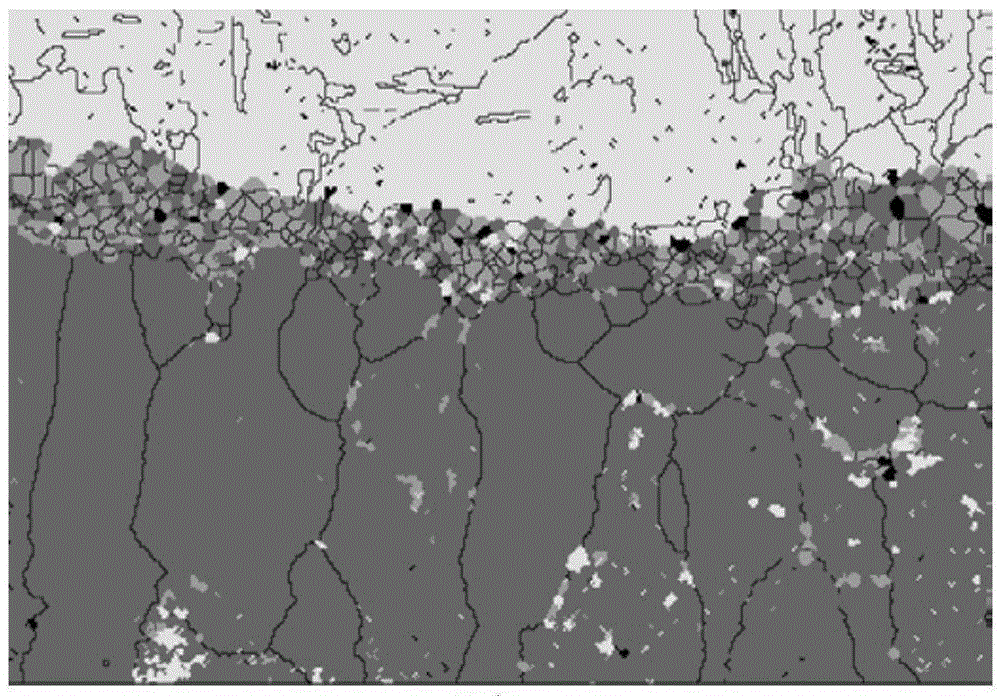 A method for characterizing the scale microstructure of hot-rolled steel plate cross-sections using ebsd