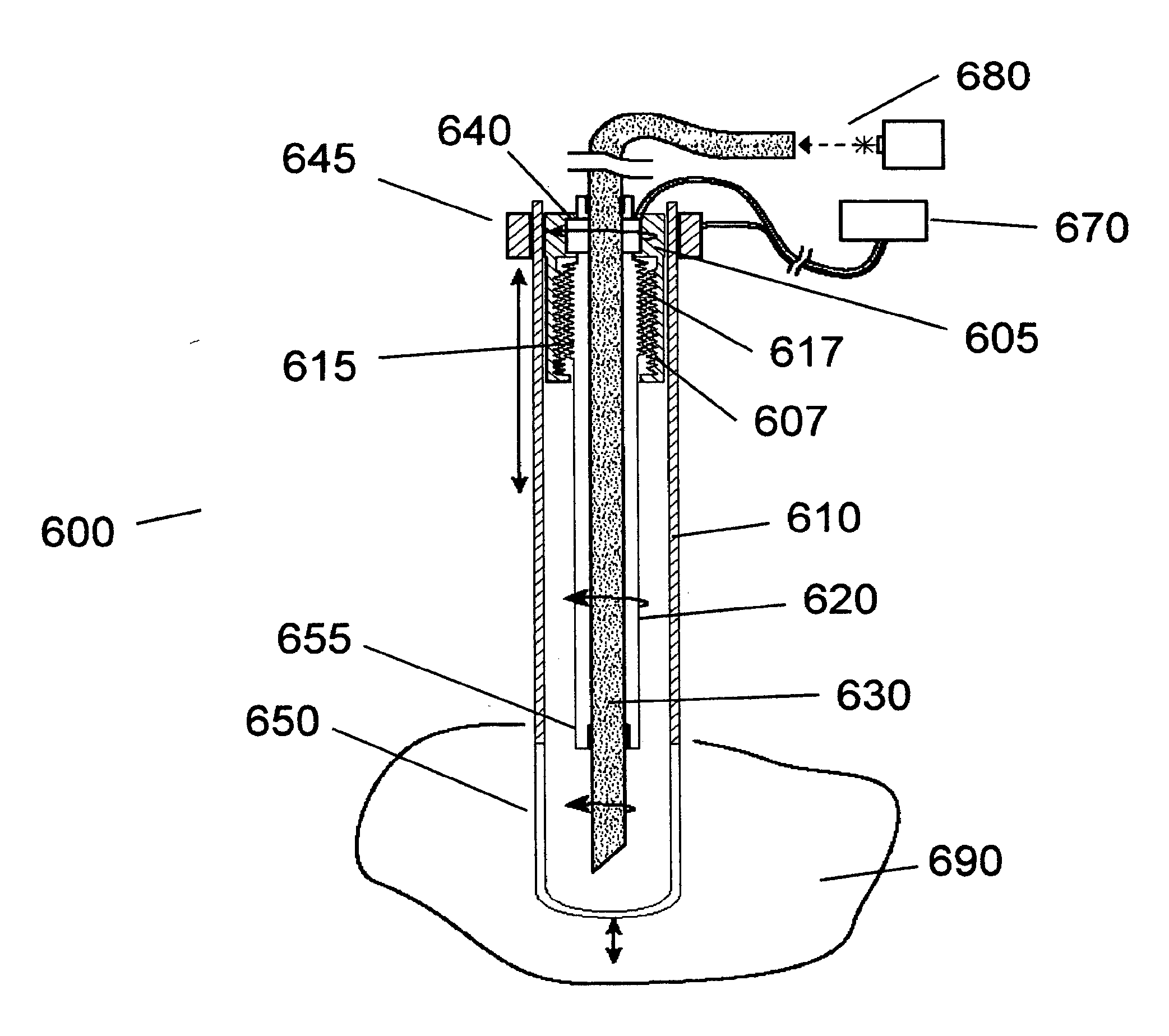 Method and Apparatus for Cervical Cancer Screening