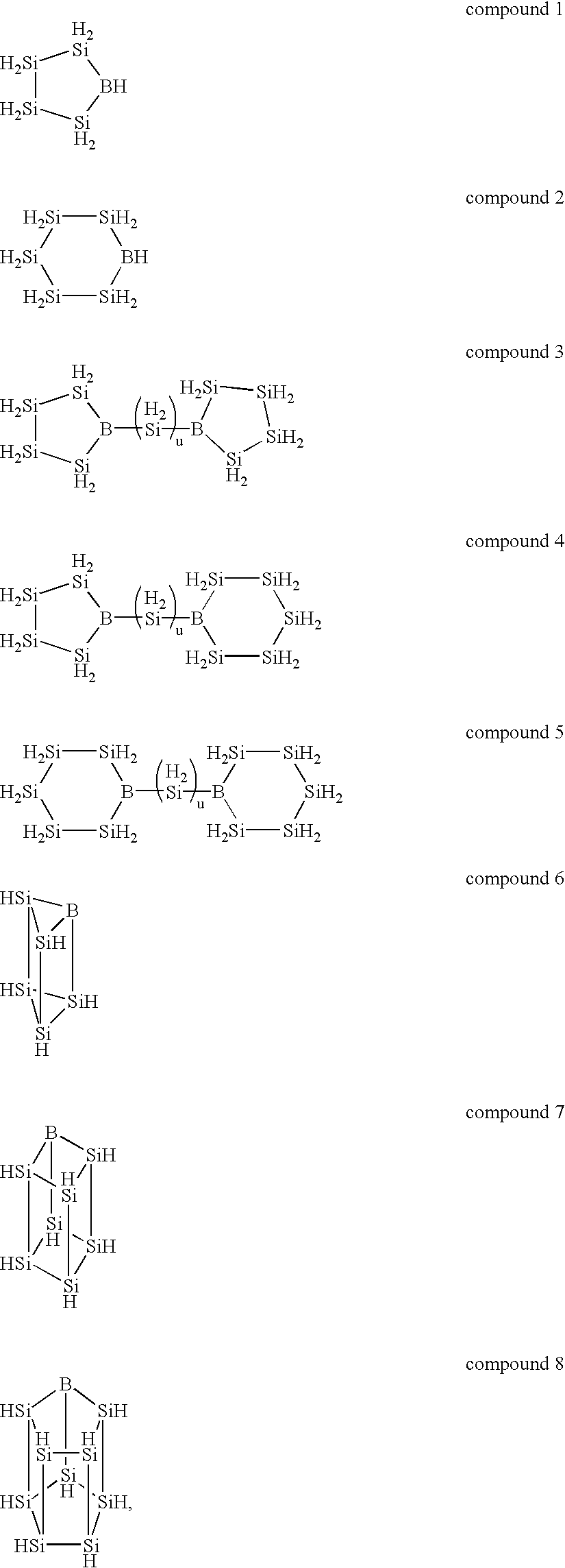 Coating composition