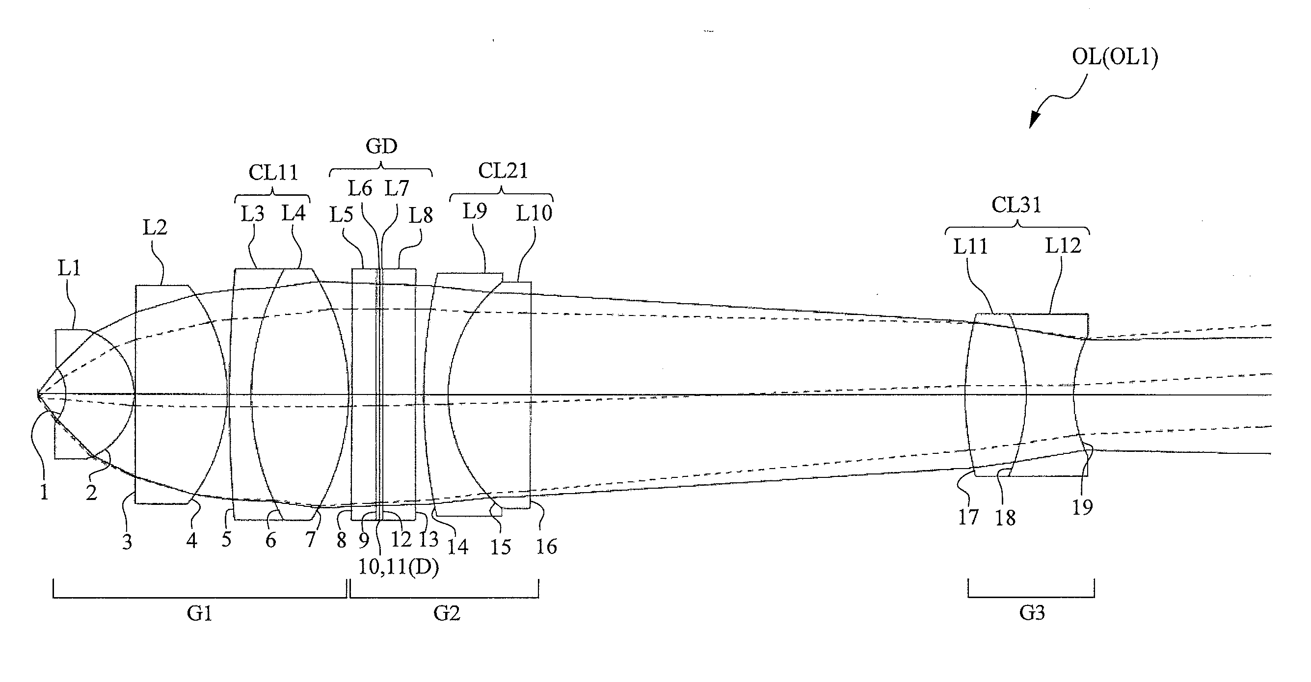 Microscope objective lens