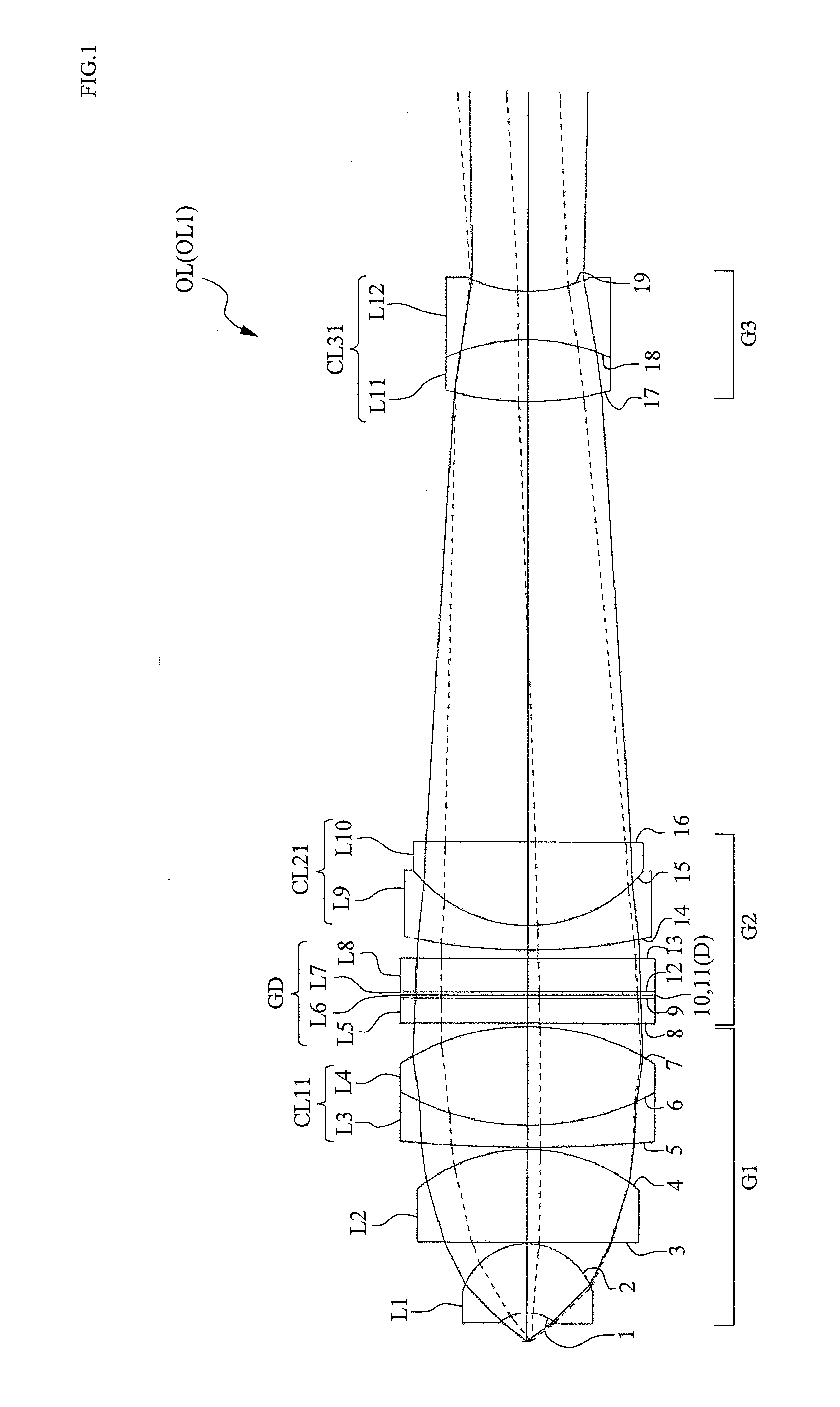 Microscope objective lens