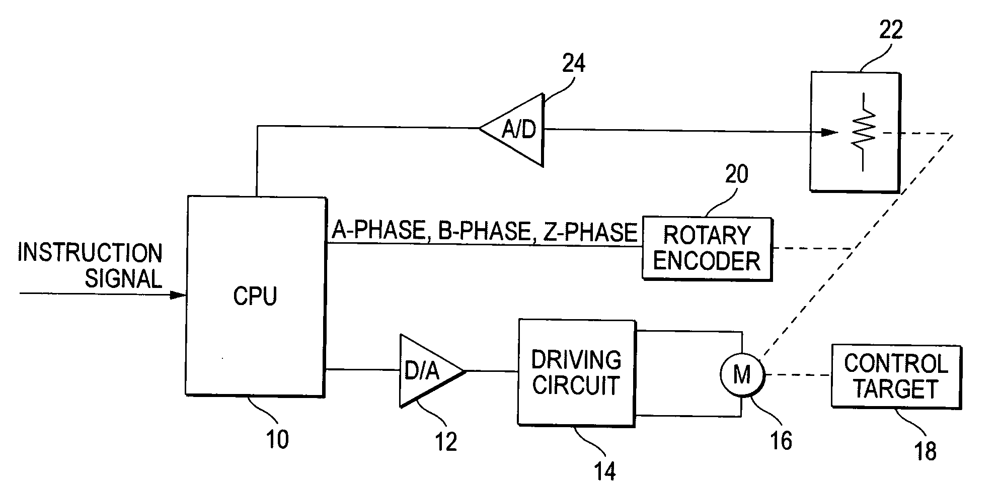 Position detecting device