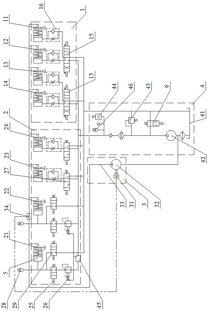 Clutch hydraulic control system of single-planet-row convergence hydraulic mechanical continuously variable transmission