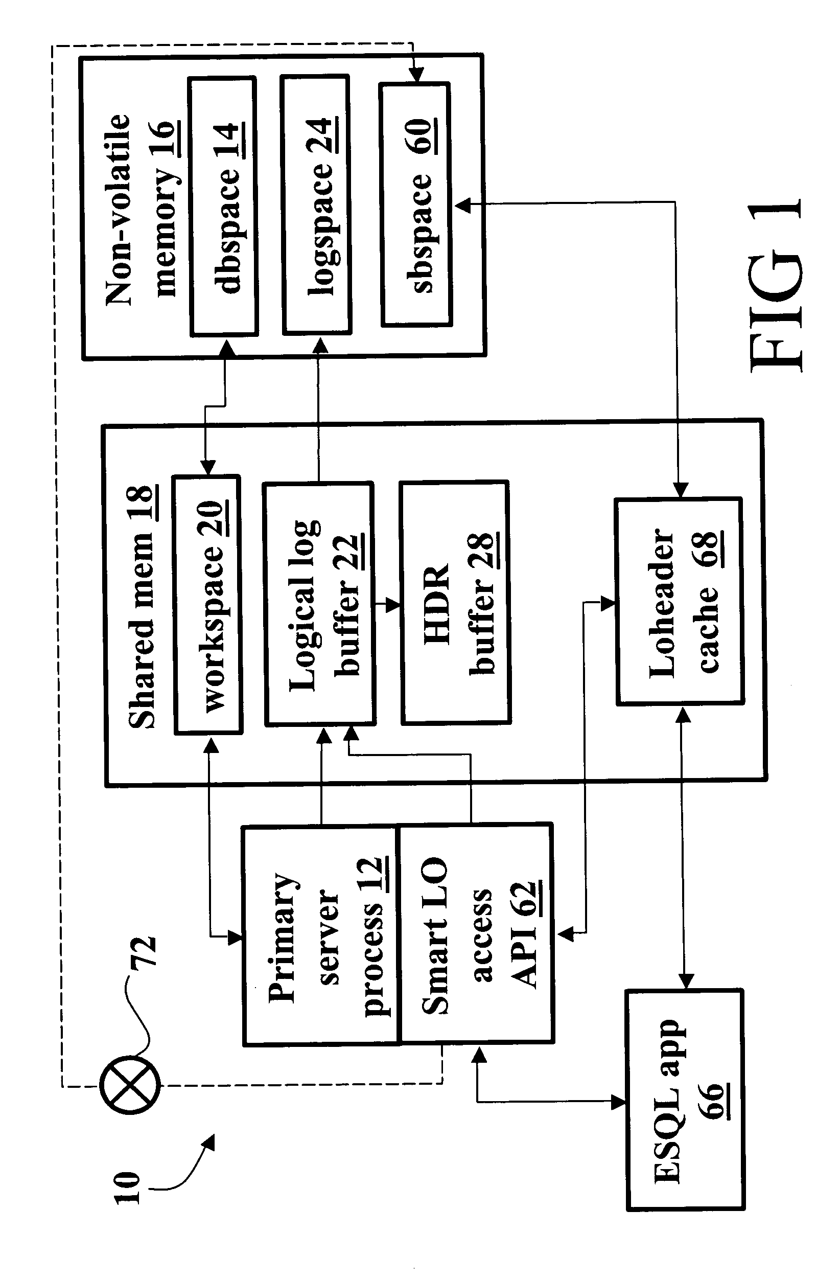 High availability data replication of smart large objects