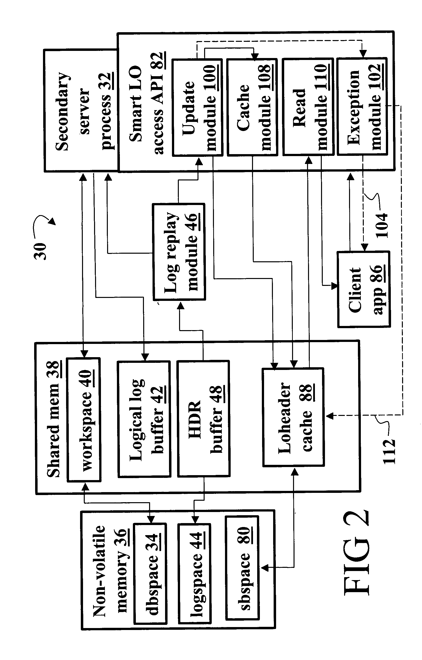 High availability data replication of smart large objects