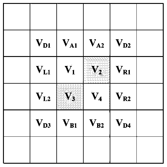 A Motion Vector Post-processing System Utilizing Neighborhood Motion Information