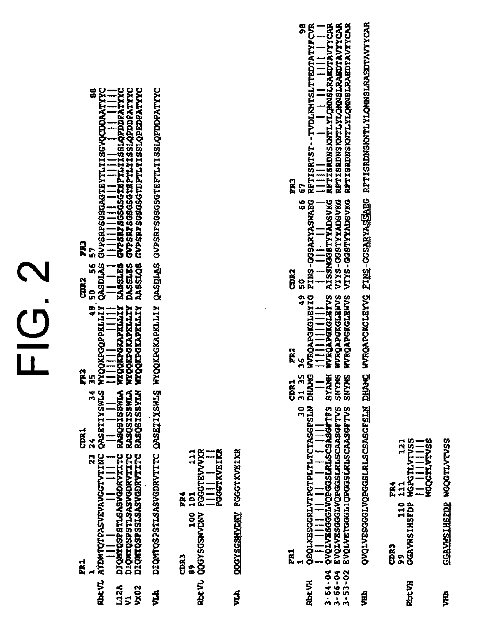 Antagonists of il-6 to prevent or treat cachexia, weakness, fatigue, and/or fever