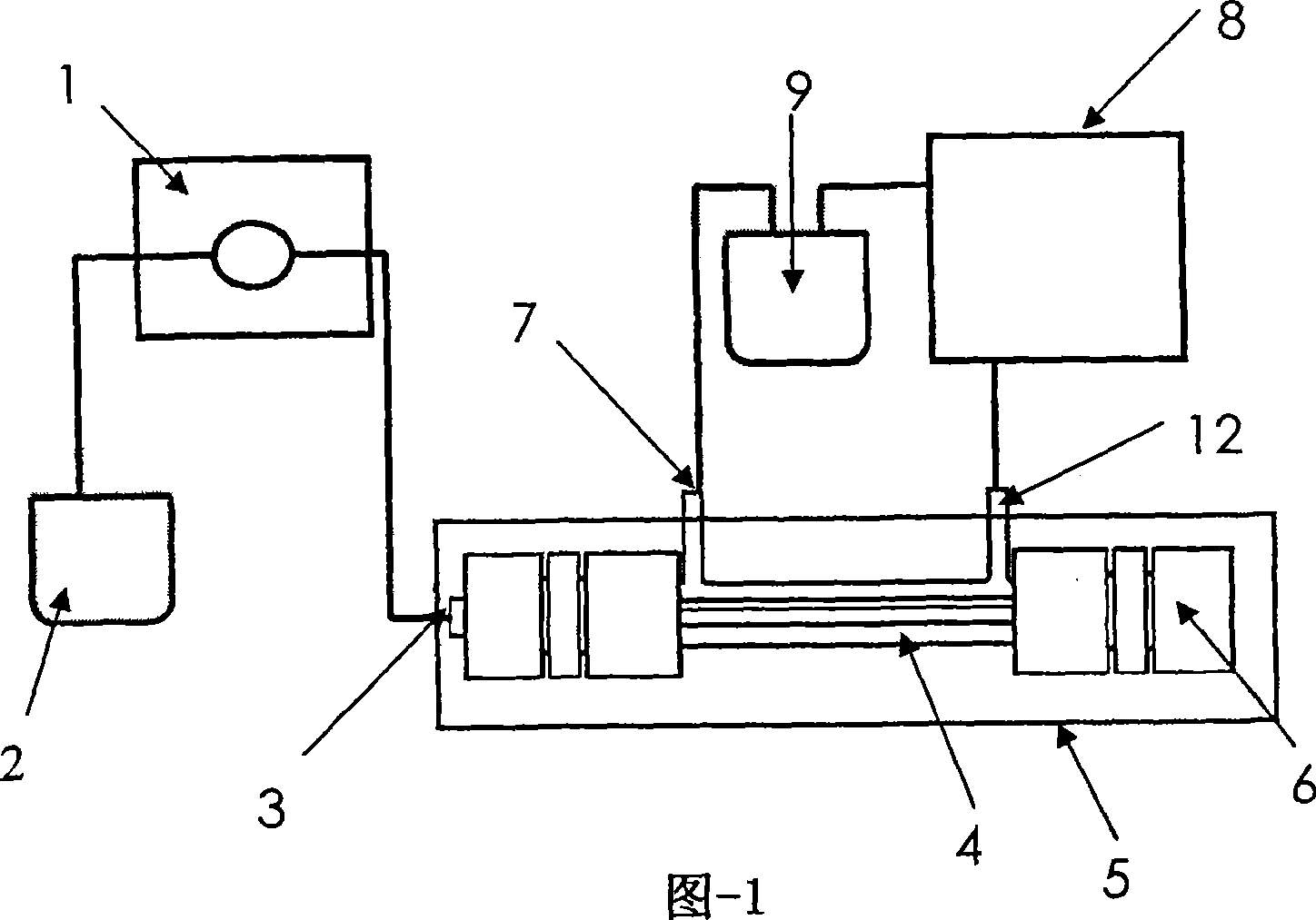 Method for preparation of load type nano metallic catalyst