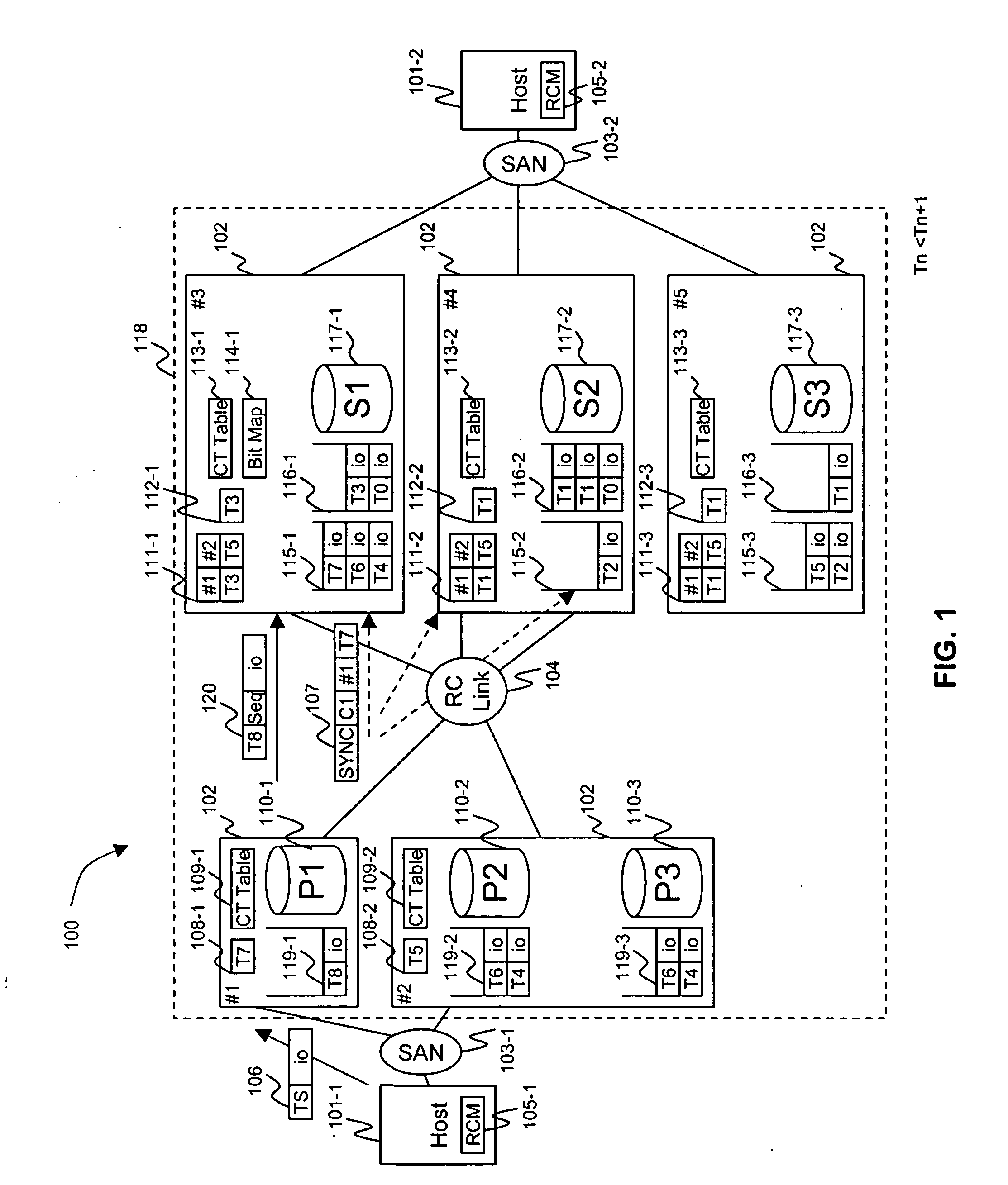 Method and apparatus of remote copy for multiple storage subsystems