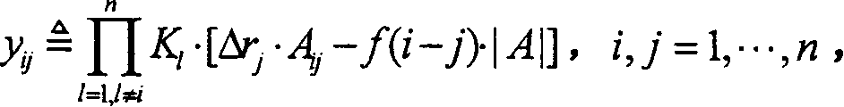 Multi-varible system structural colsed-loop distinguishing method based on step response test