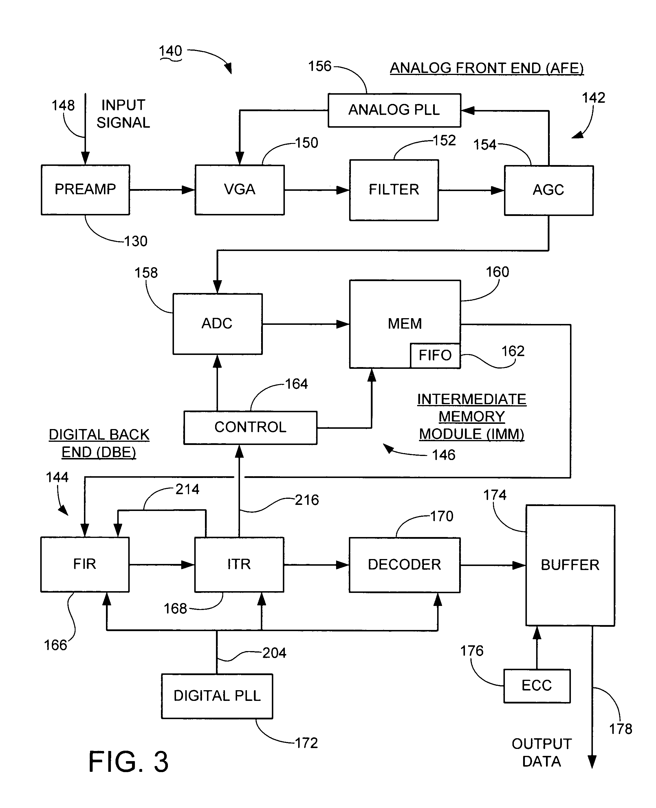 Communication channel with undersampled interpolative timing recovery