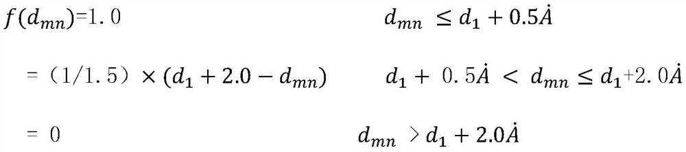 Protein-ligand affinity prediction method based on interaction energy term and machine learning