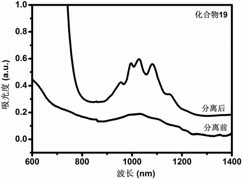 Three-dimensional tree-shape conjugated compound-carbon nanotube complex and application of complex