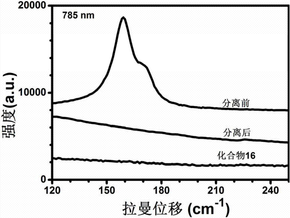 Three-dimensional tree-shape conjugated compound-carbon nanotube complex and application of complex