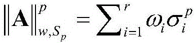 Sparse and low-rank matrix approximation-based hyperspectral image restoration method