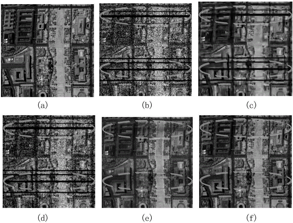 Sparse and low-rank matrix approximation-based hyperspectral image restoration method