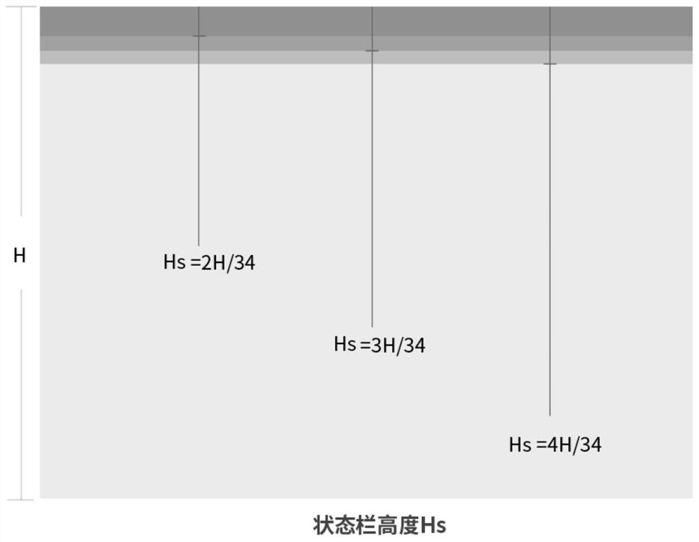 Human-computer interface design method of engineering machinery product display device