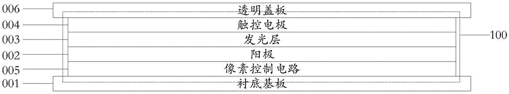 Embedded touch screen, manufacturing method thereof and display device