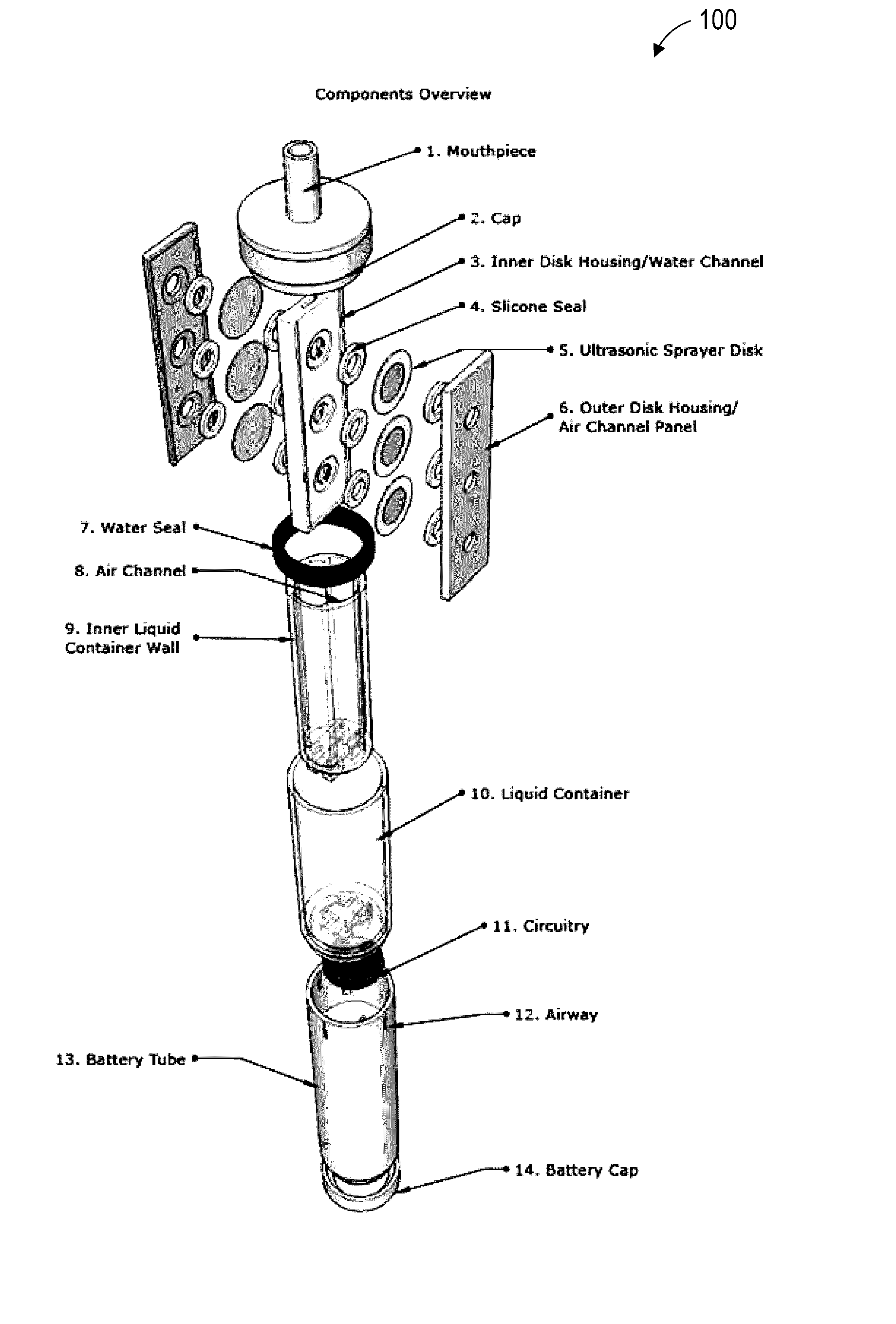 Ultrasonic e-cigarette device