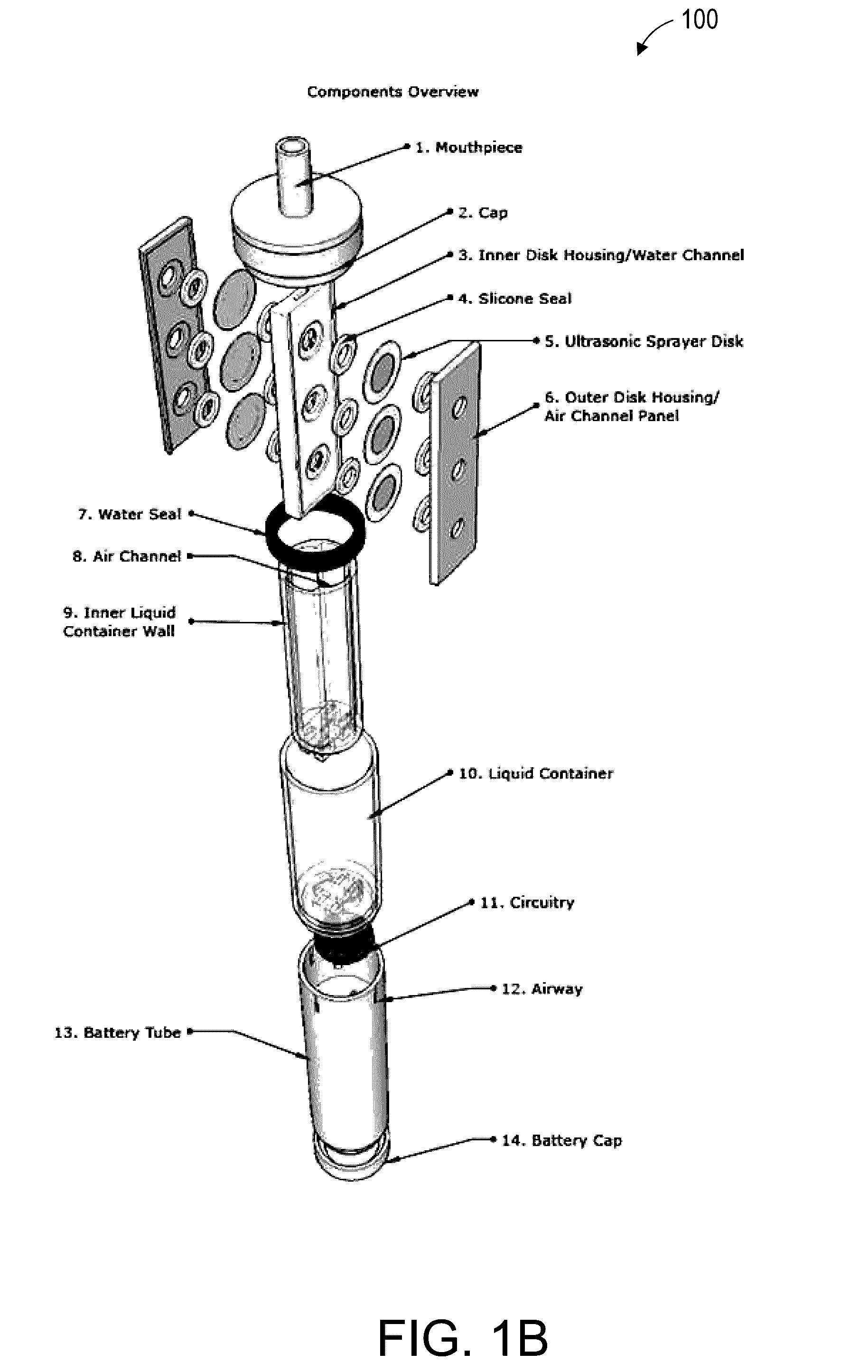 Ultrasonic e-cigarette device