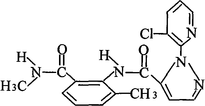 Rynaxypyr and dursban insecticidal composition