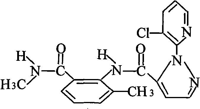 Rynaxypyr and dursban insecticidal composition