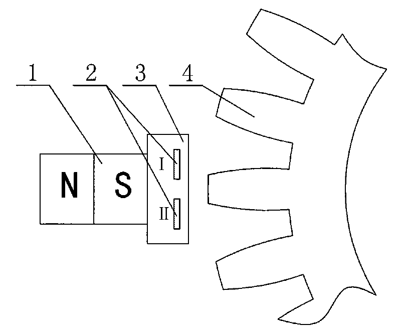 Non-contact differential type speed encoder