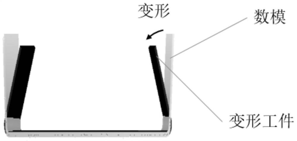 A Registration Method of Aircraft C-Beam Based on Local Invariance