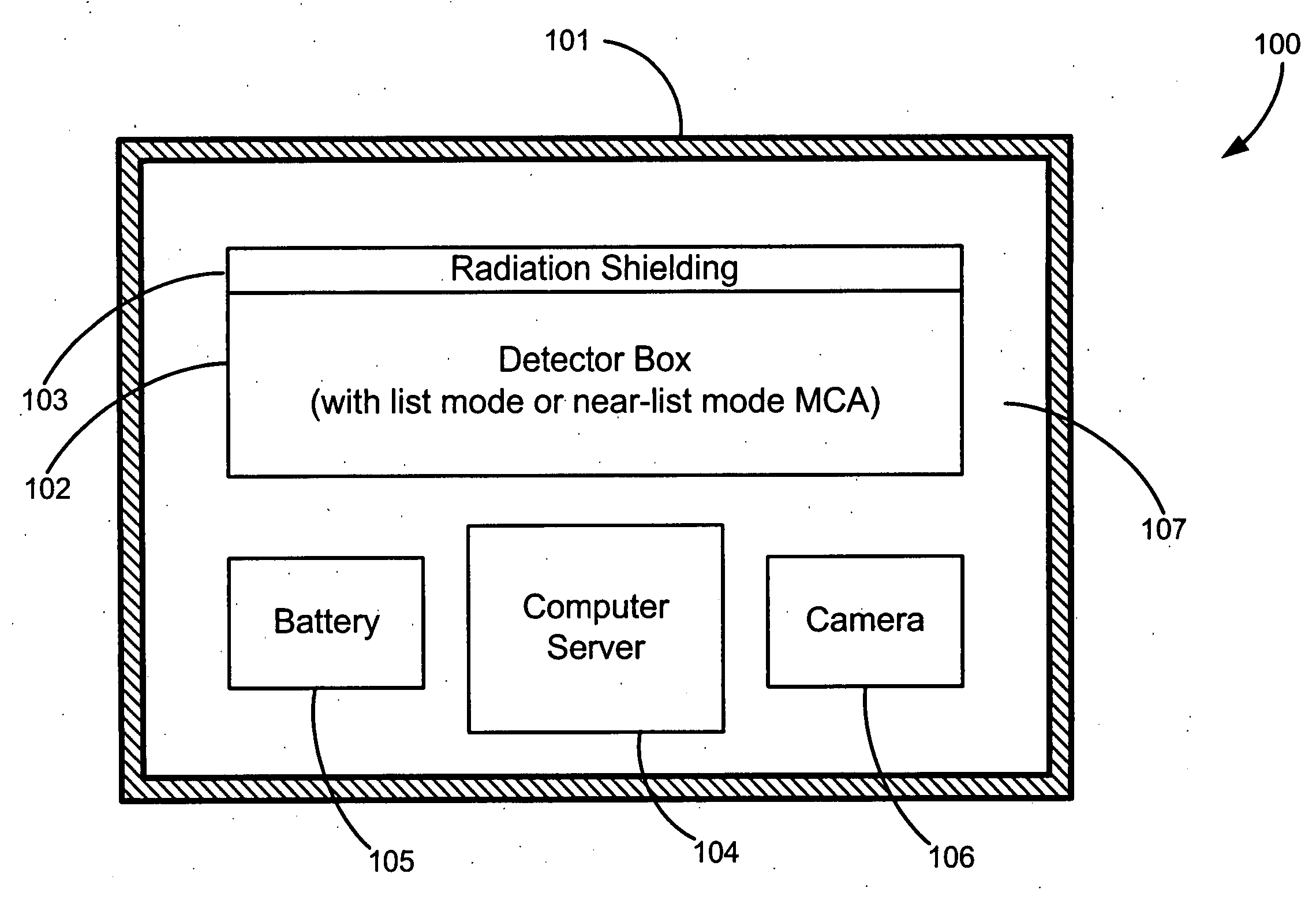 Adaptable radiation monitoring system and method