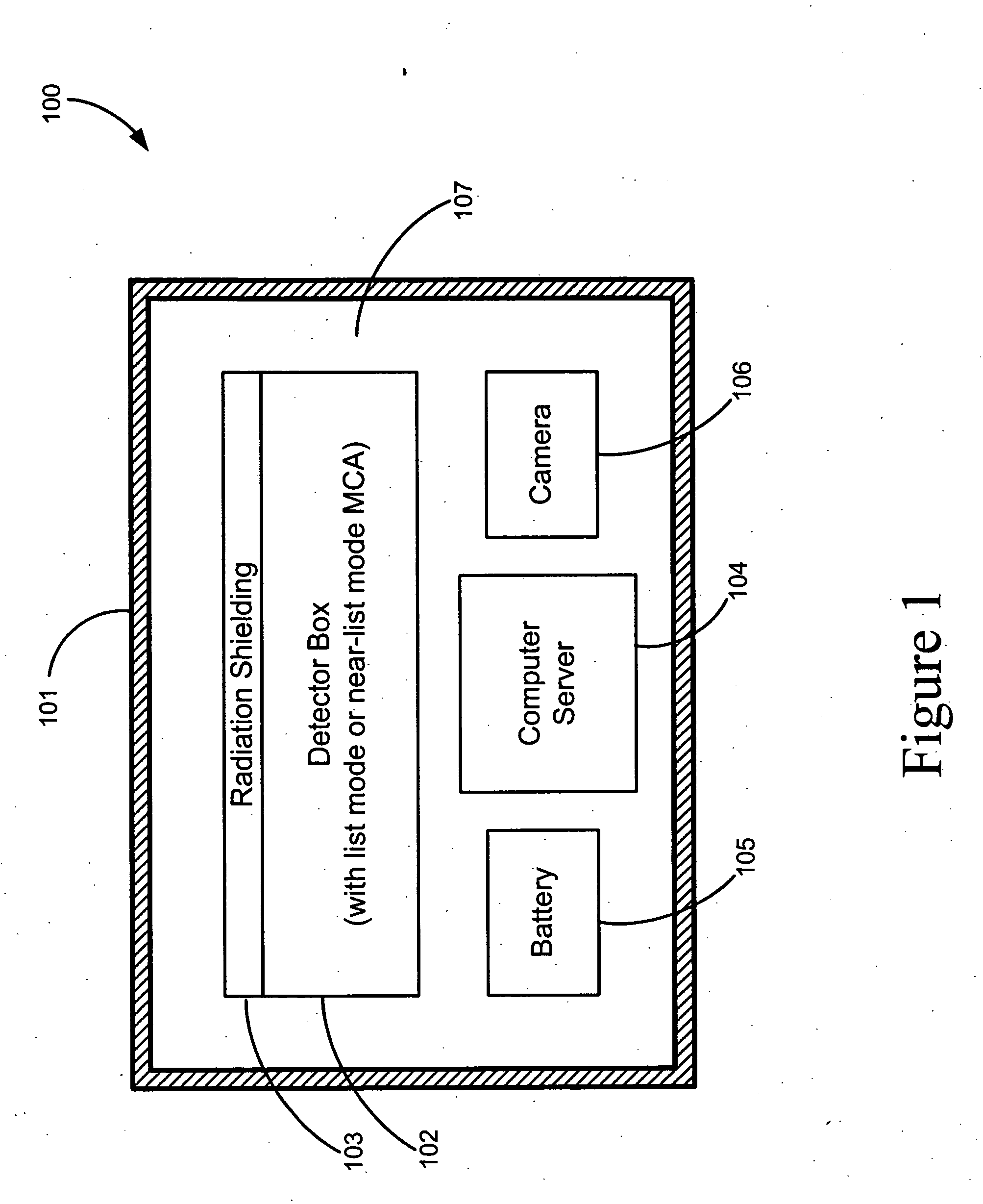 Adaptable radiation monitoring system and method