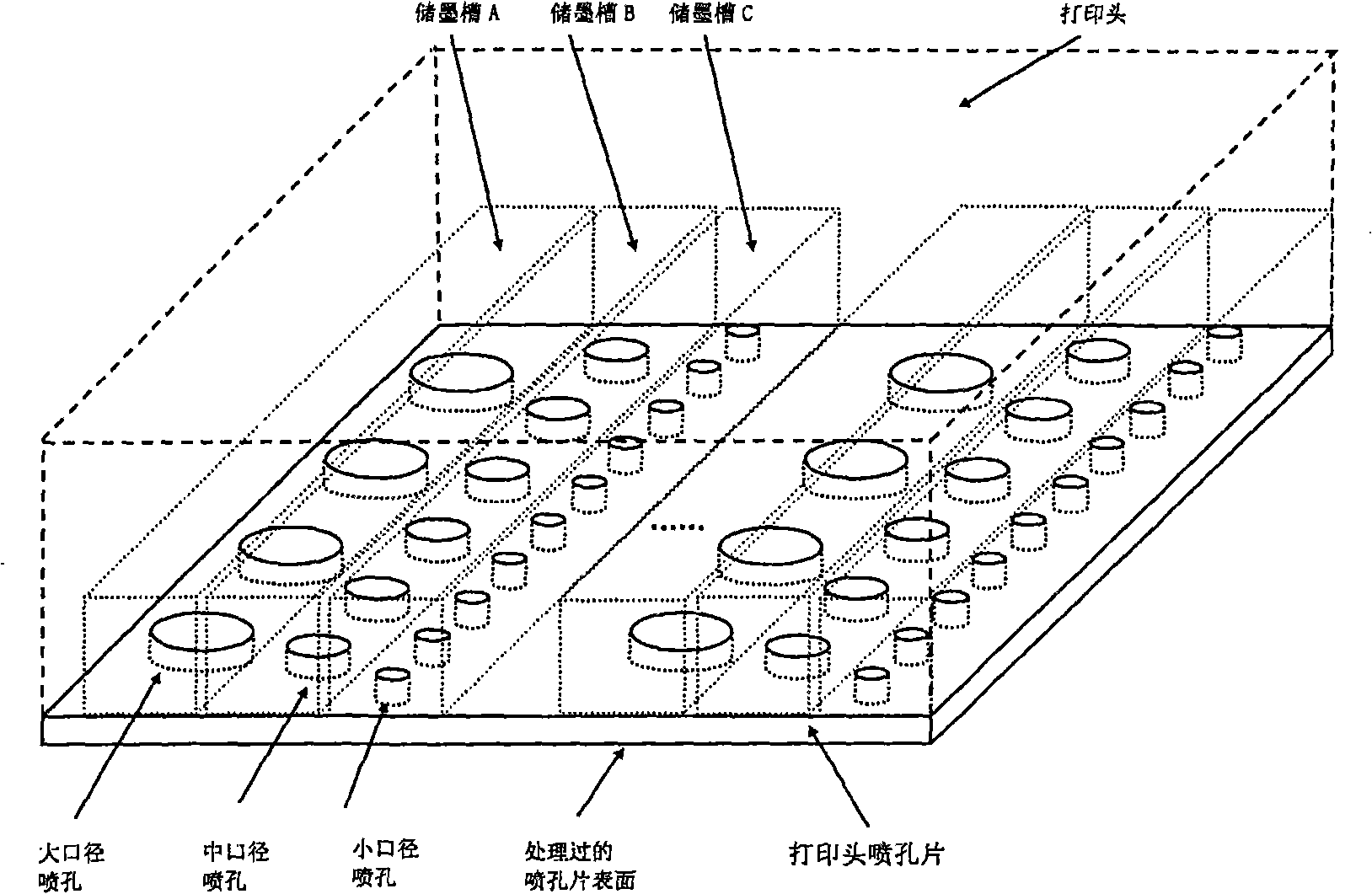 Printing system, printing method and method for printing thin-film transistor and RLC circuit