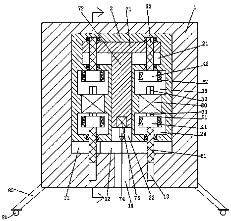 a welding device