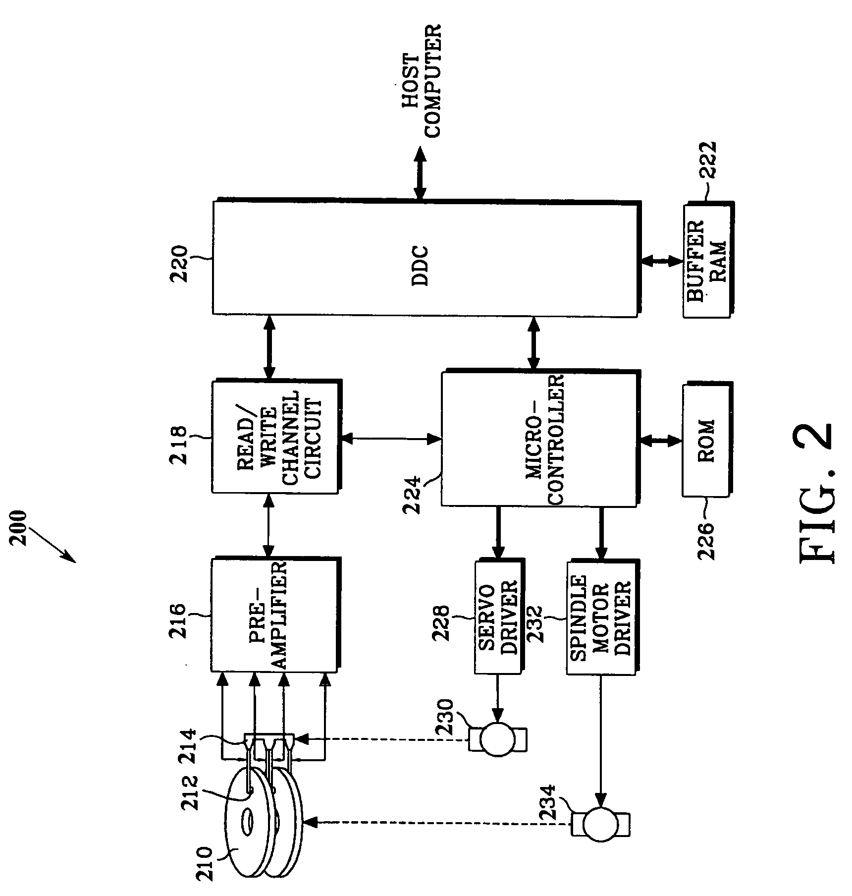 Apparatus for providing dynamic equalizer optimization