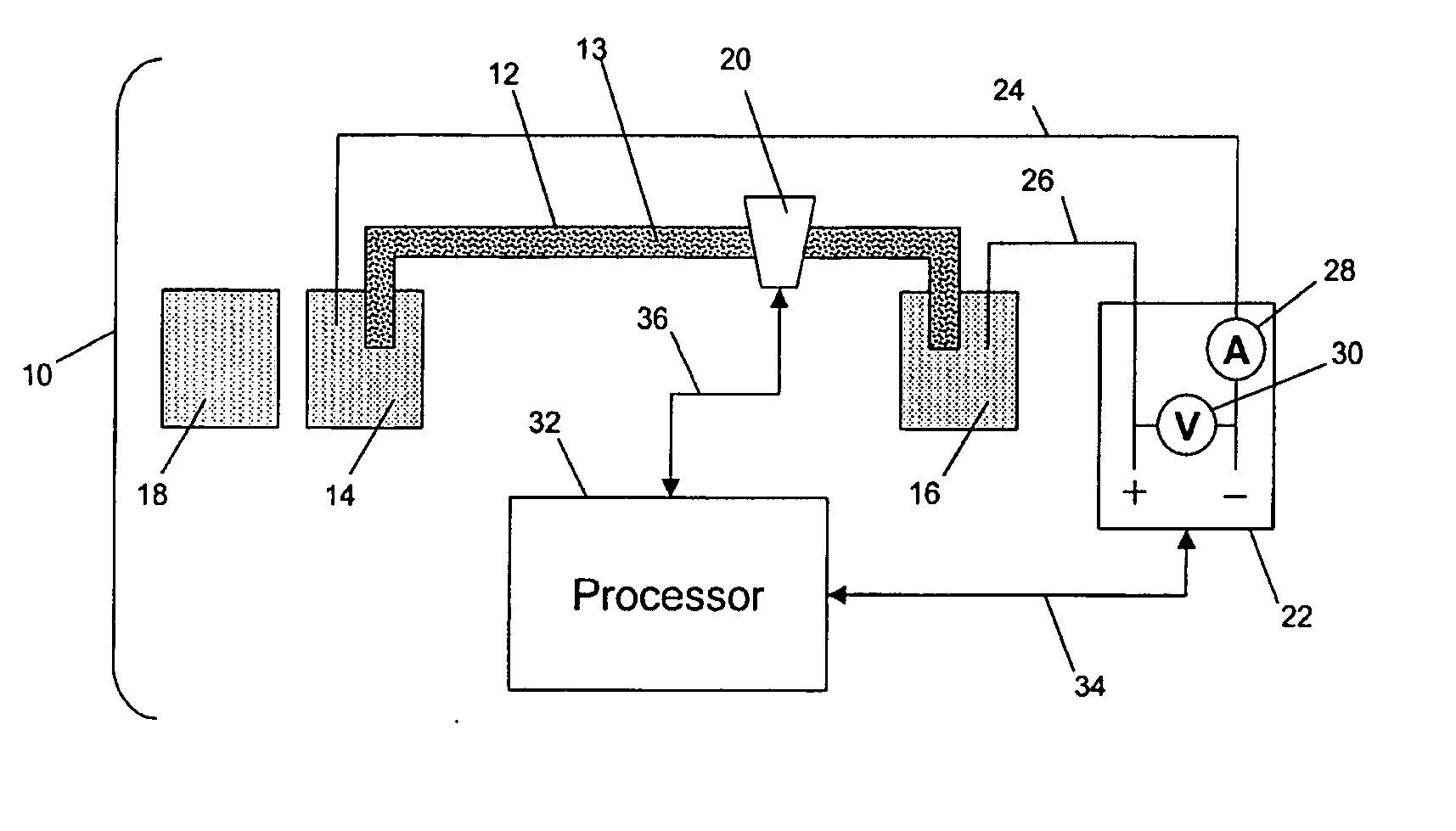 Analyte Identification in Transformed Electropherograms