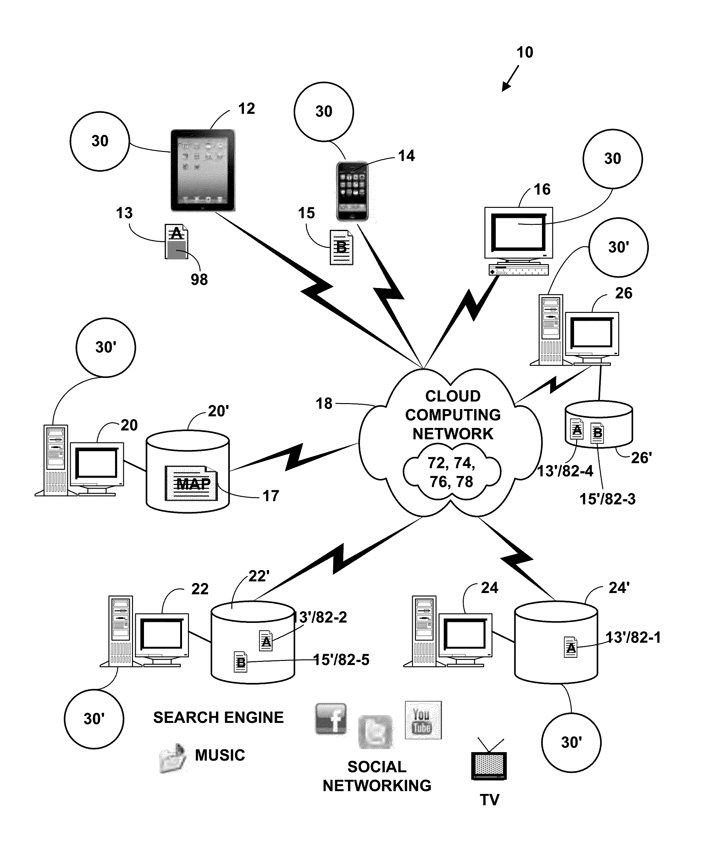 Method and system for electronic content storage and retrieval using galois fields and geometric shapes on cloud computing networks